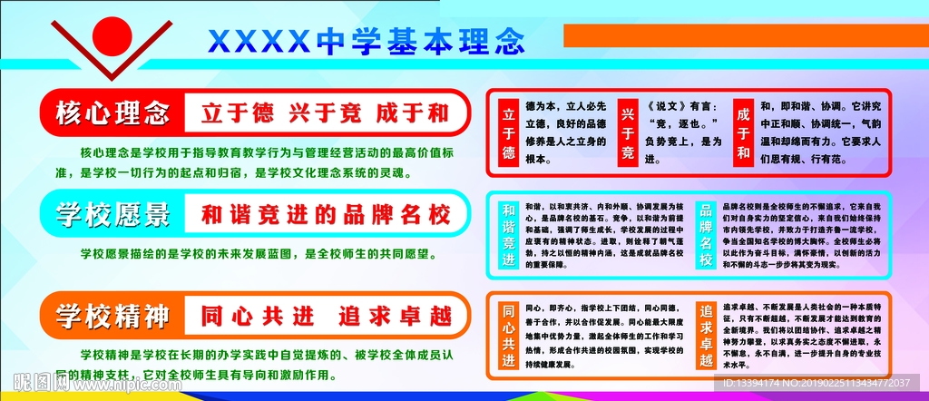 校园文化展板学校基本理念