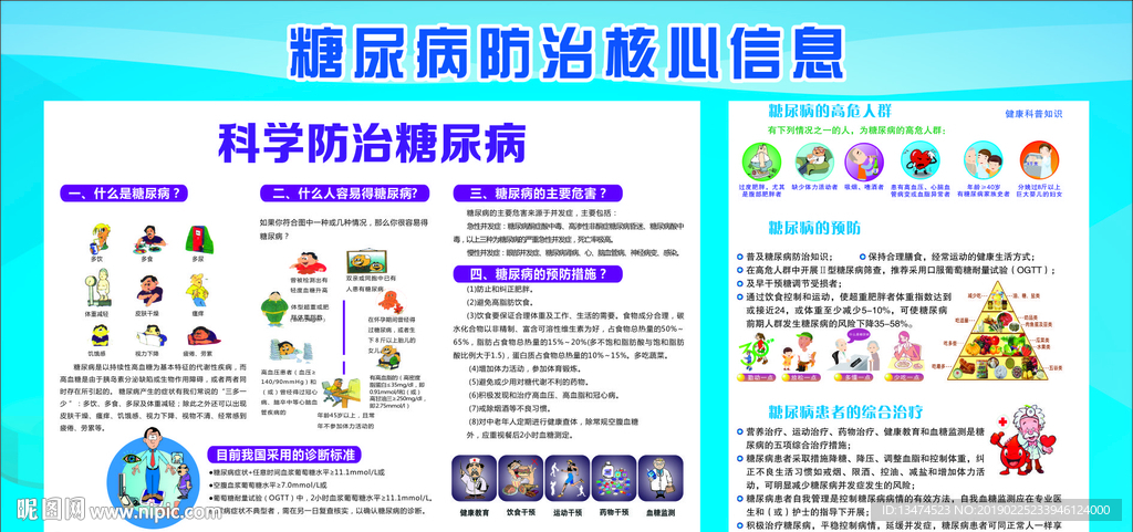 糖尿病