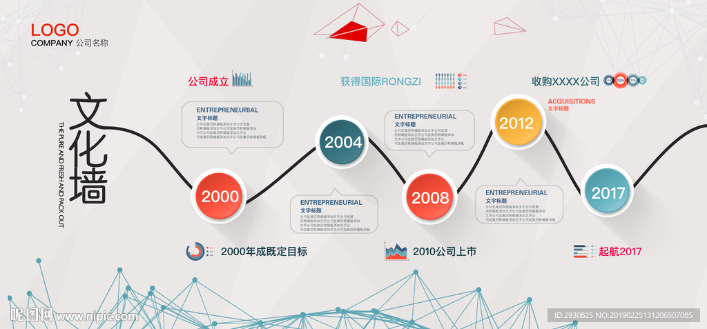 企业文化版面