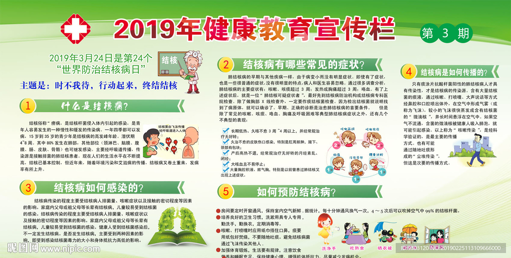 2019结核病健康教育宣传栏