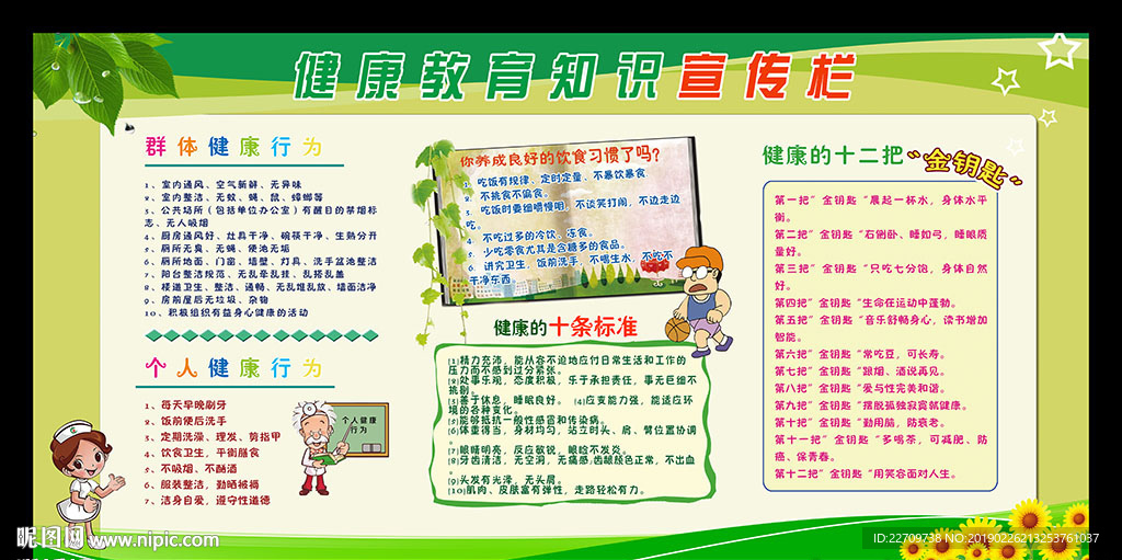 健康教育宣传栏