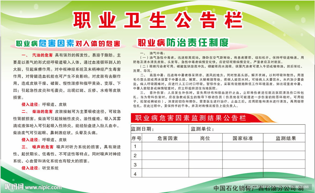 职业卫生公告栏