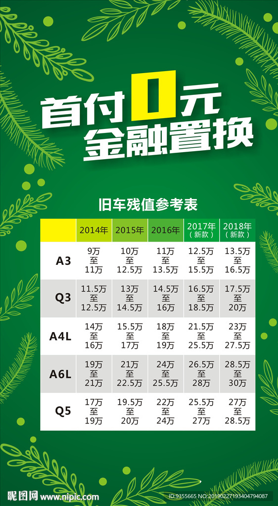 首付0元金融置换