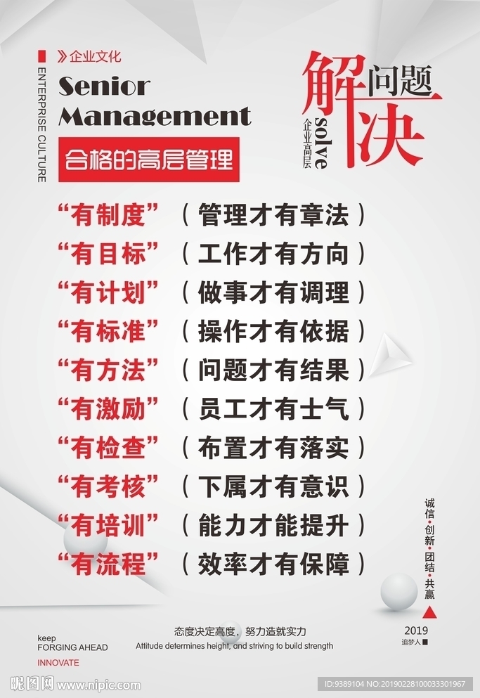 管理展板