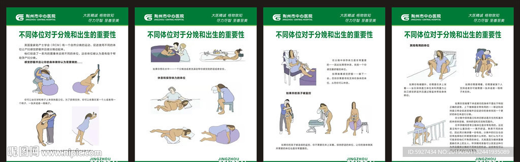 不同体位对于分娩和出生的重要性