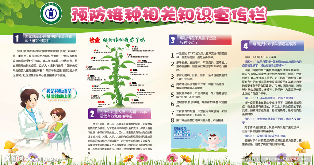 2019预防接种日展板