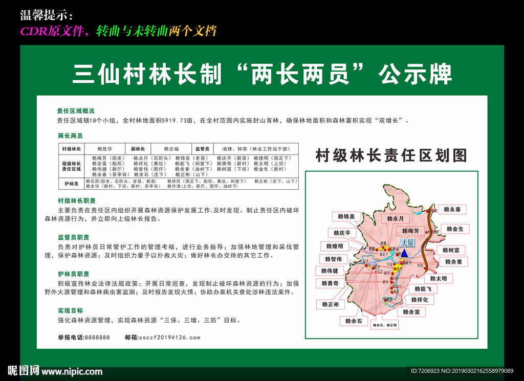 林长制责任公示牌