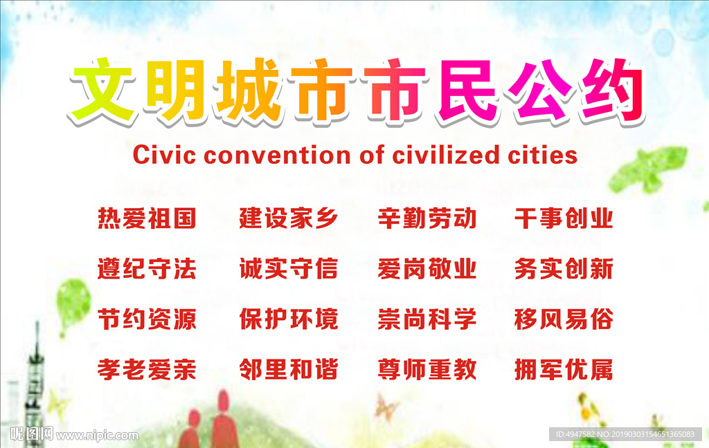市民公约 文明城市 宣传栏展板
