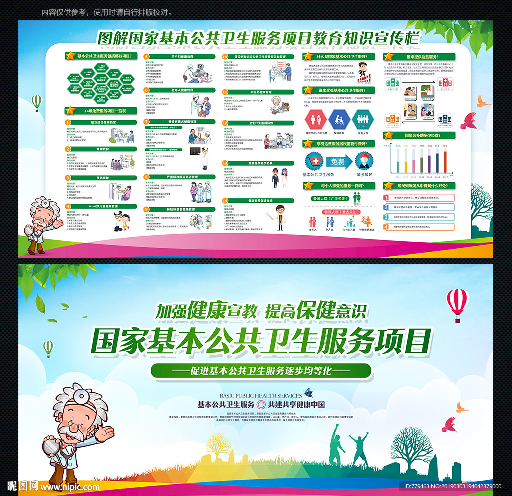 国家基本公共卫生服务项目