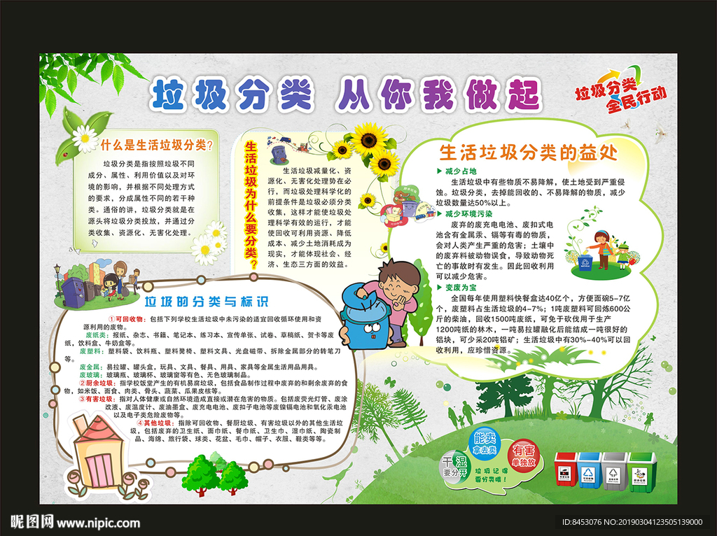 垃圾分类手抄报