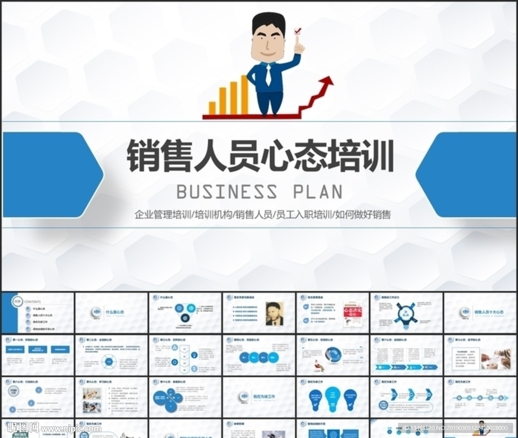 企业公司销售人员心态培训课件