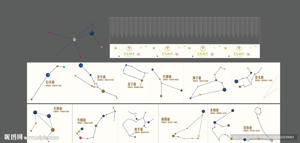 十二星座图