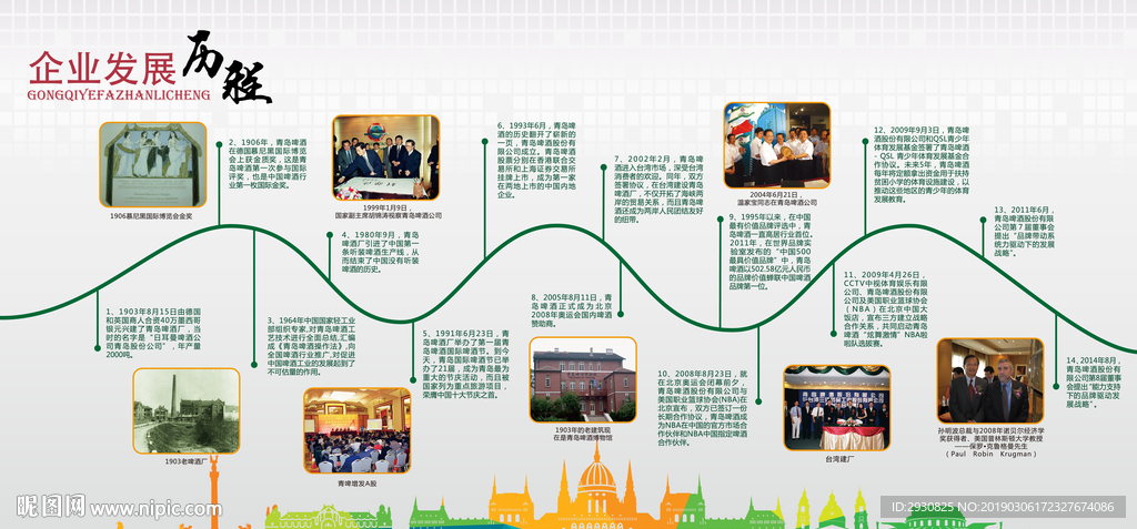 企业文化版面