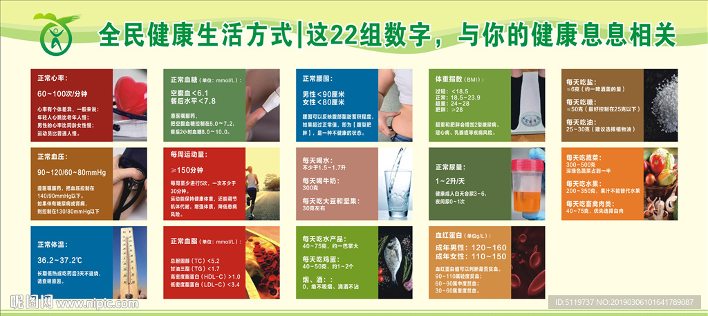 全民健康生活方式