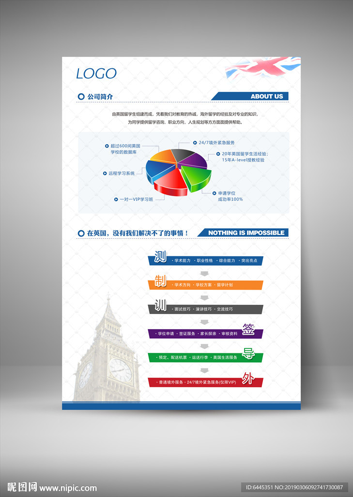 英国留学培训DM宣传单