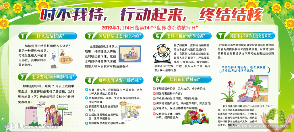 2019结核病防治知识宣传栏