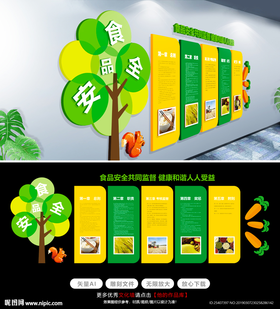 食品卫生安全校园食堂文化墙