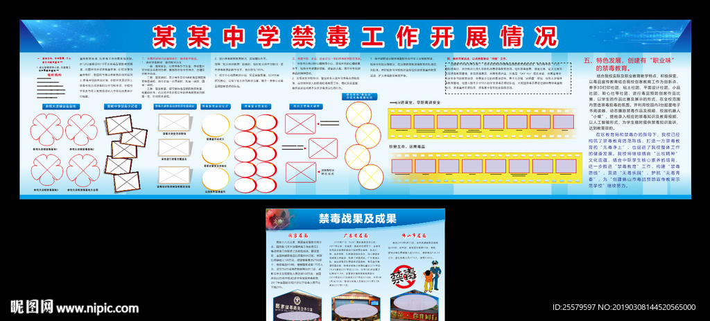 某某中学禁毒工作开展情况