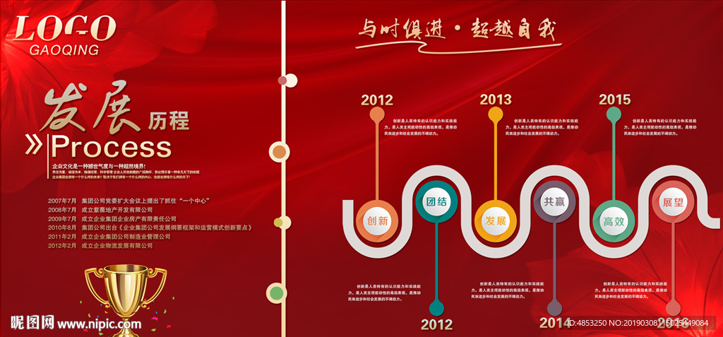 集团 企业文化 品牌介绍