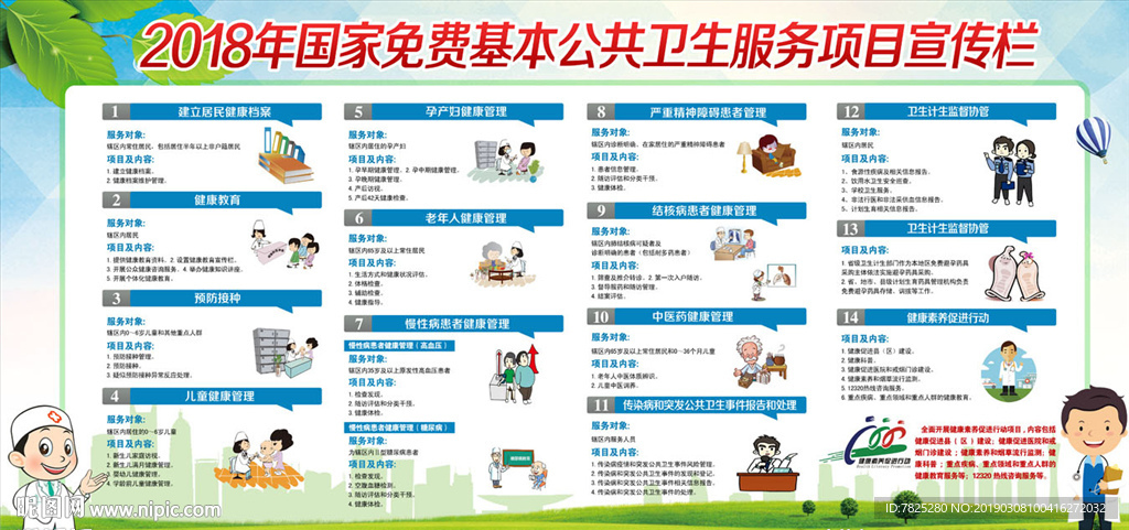 14项公共卫生免费服务宣传栏