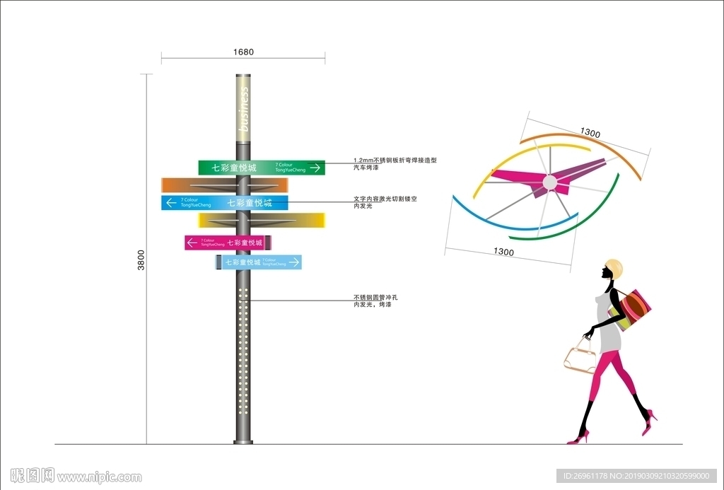 商场室外导向牌