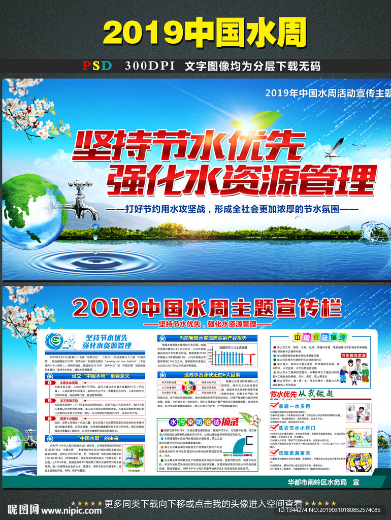 中国水周