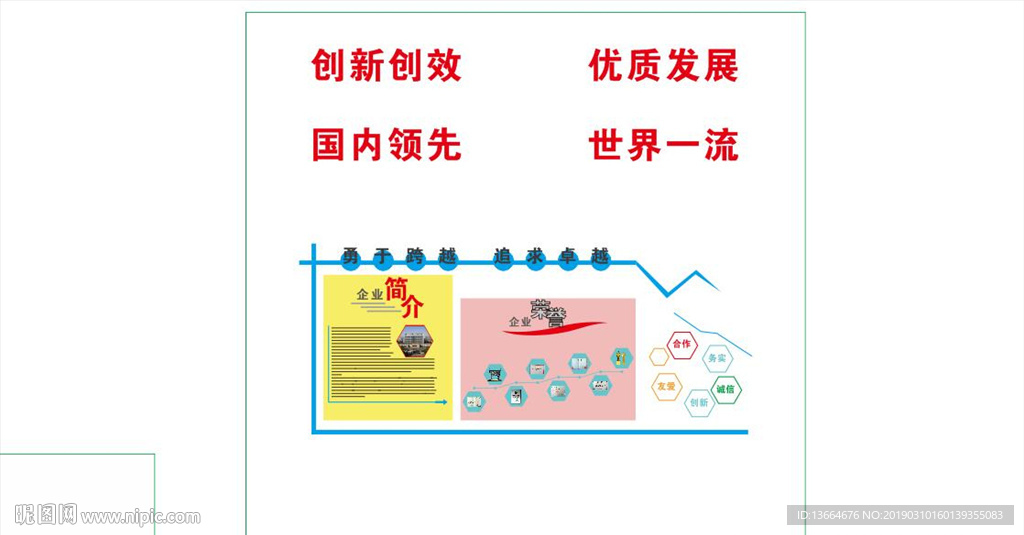 中铁 铁建 文化墙 文化大厅