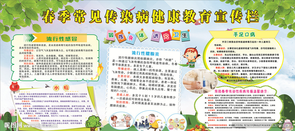 春季常见传染病健康教育宣传栏