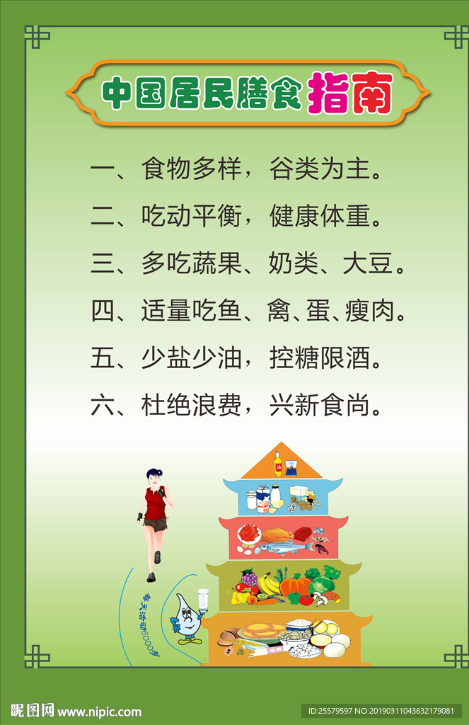 中小学校中国居民膳食指南宣传栏