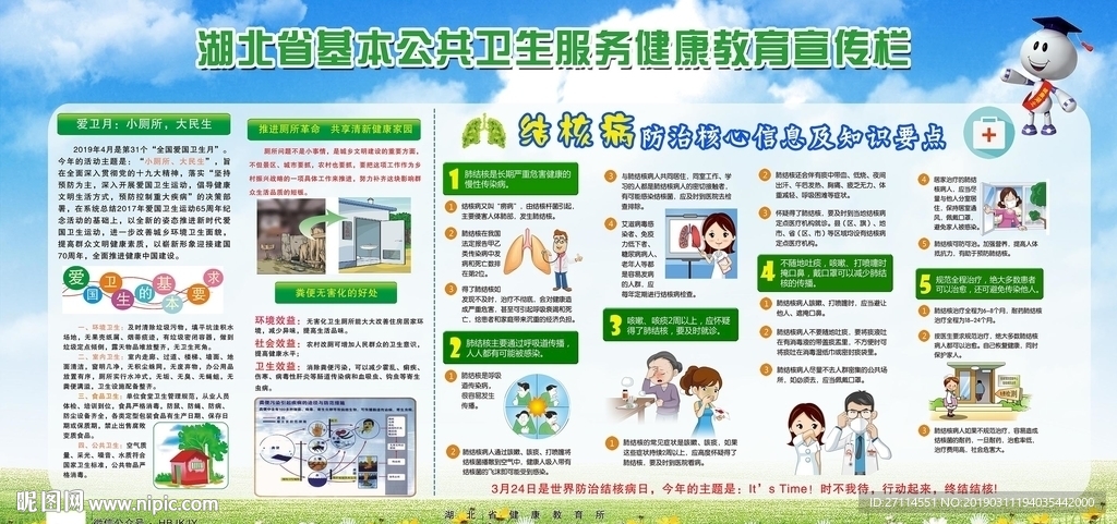 公共卫生宣传栏2019年第二期