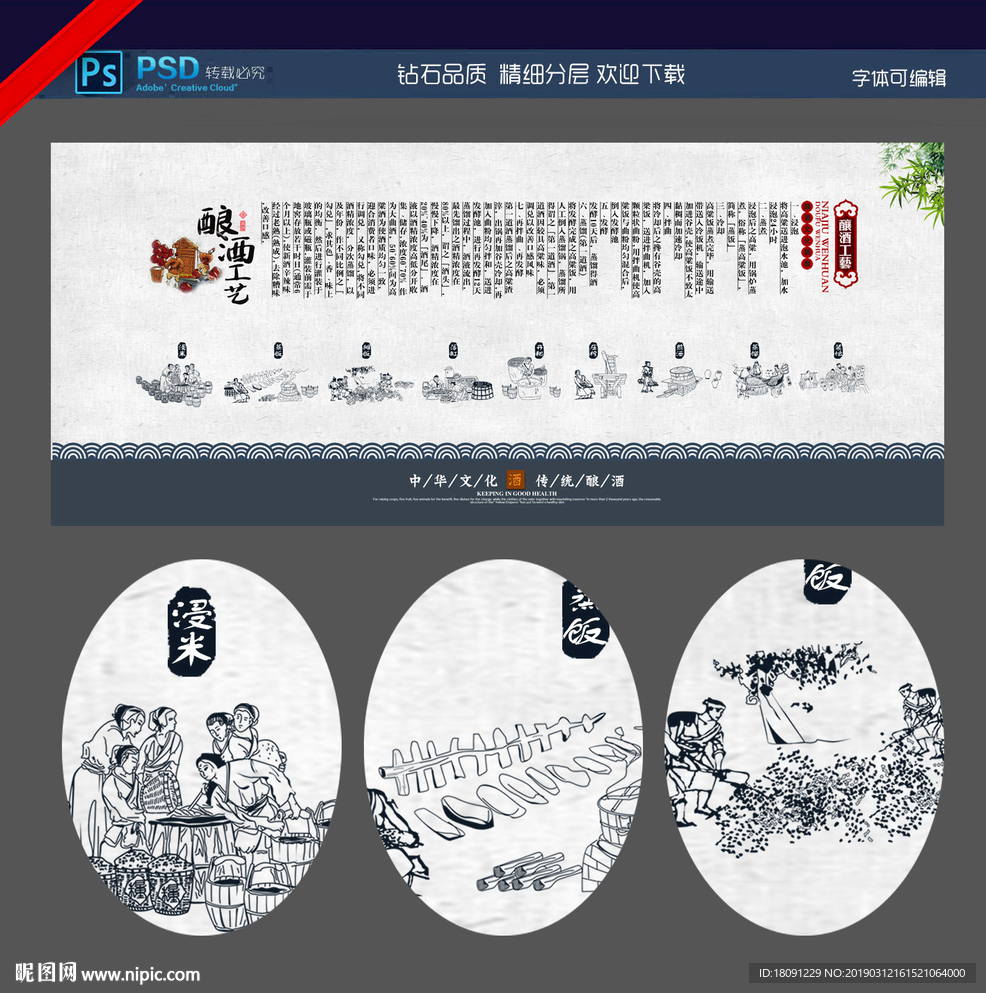 酿酒工艺流程