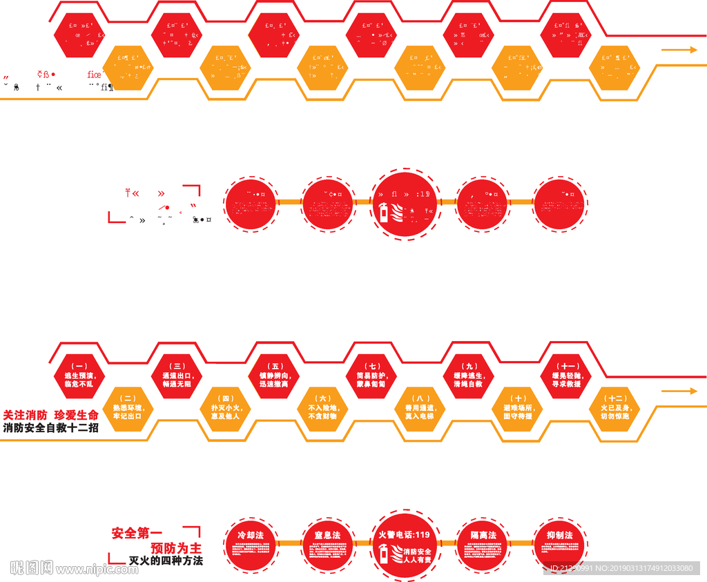 消防知识文化墙