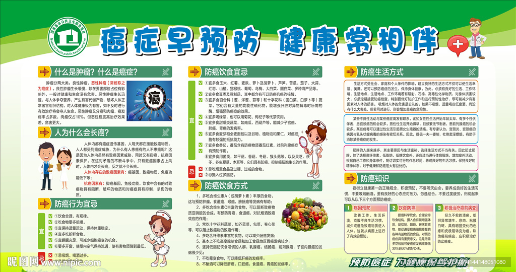 癌症早预防健康常相伴