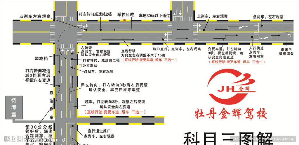 科目三图解 科目三示意图 金辉