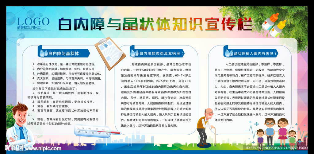 白内障与晶状体知识宣传栏