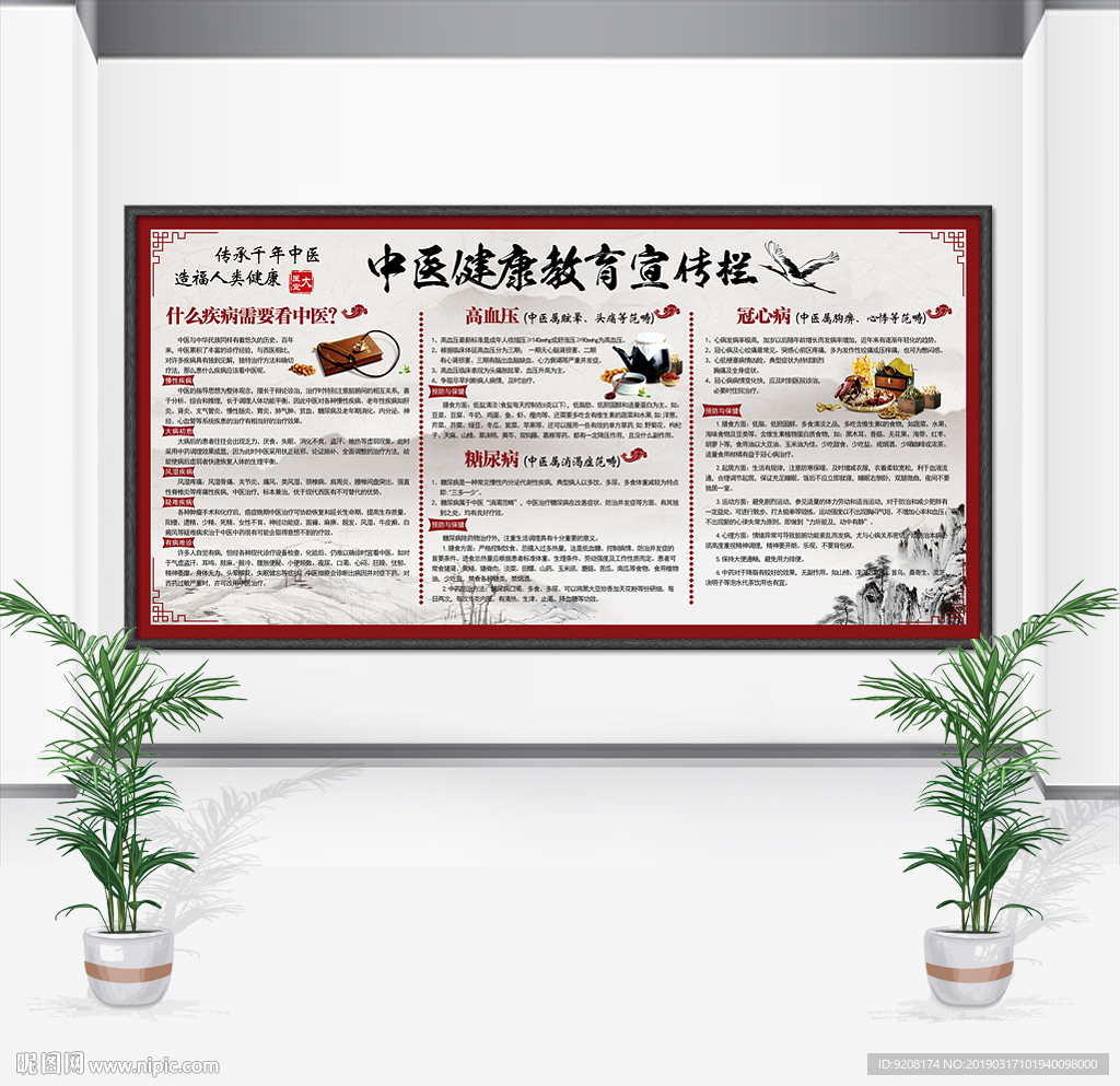 中医宣传栏
