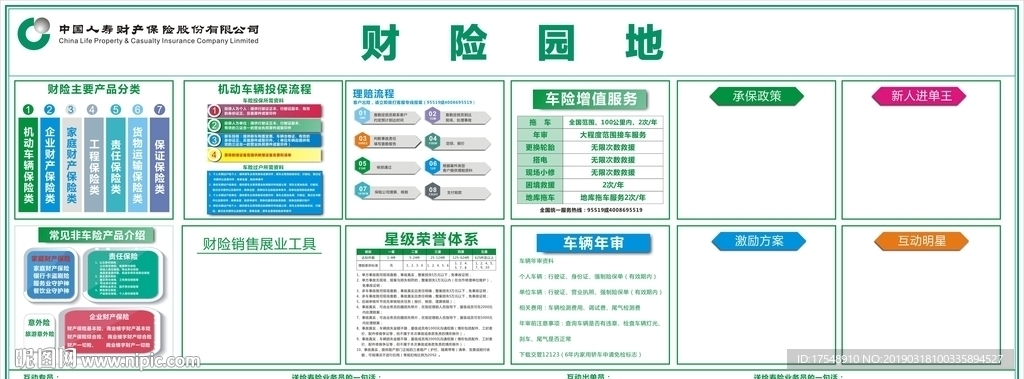 财险园地