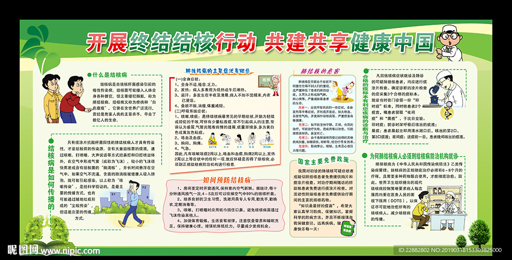 结核病展板