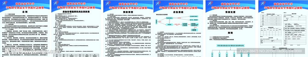 校园食堂食品安全事故应急预案