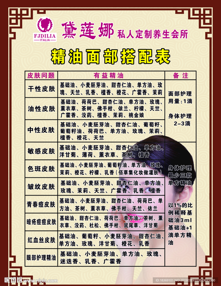 黛莲娜精油面部搭配表