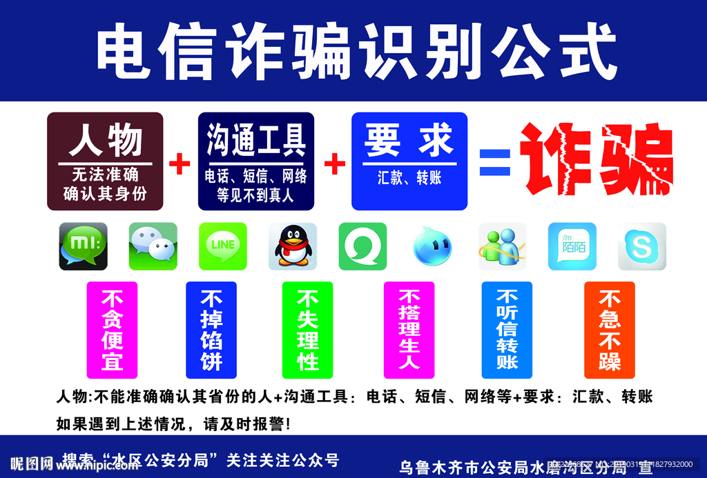 诈骗知识格式