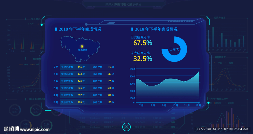 UI大数据后台弹出界面