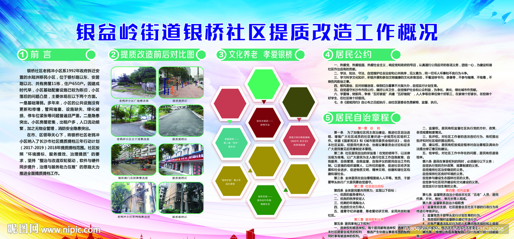 提质改造工作概况