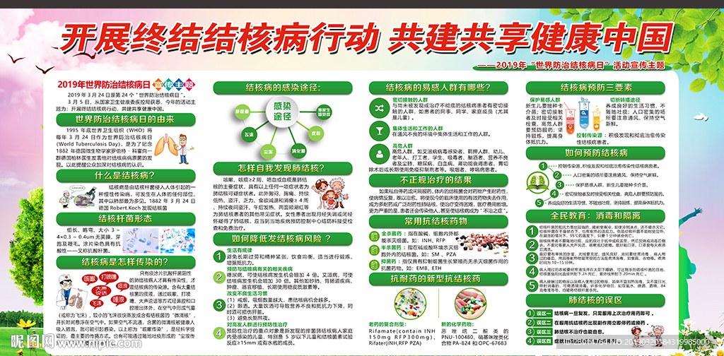 结核病宣传栏