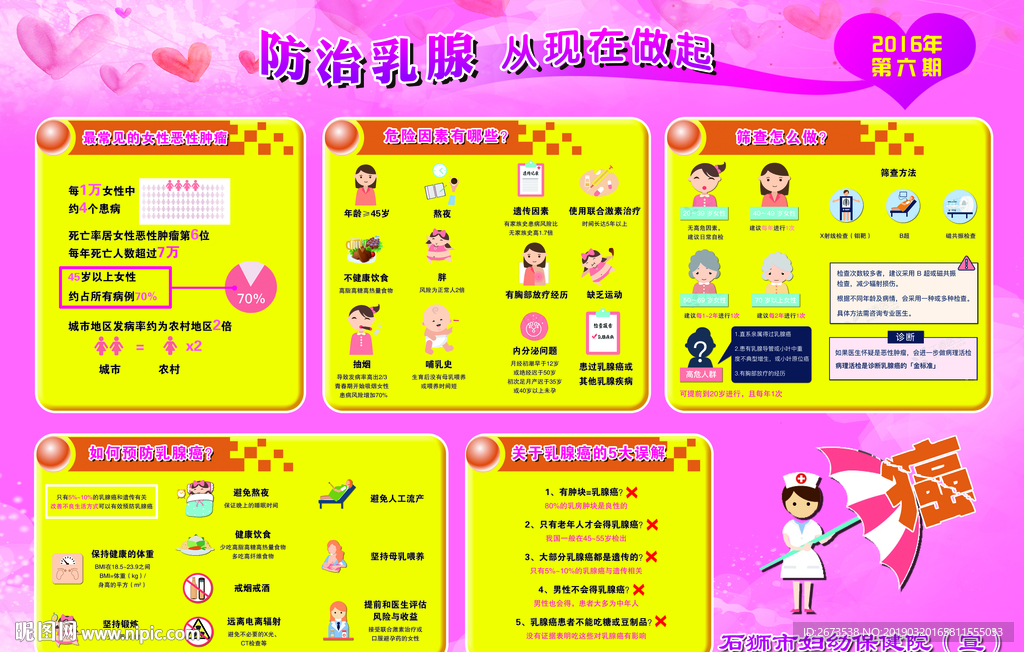 防治乳腺 从现在做起