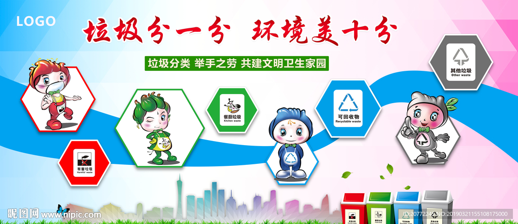 垃圾分类海报
