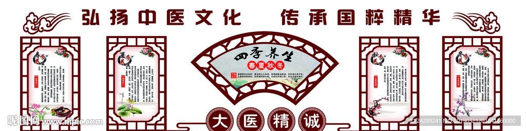 中医文化展板