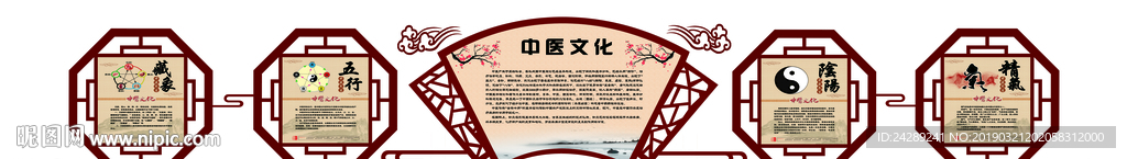 中医文化展板