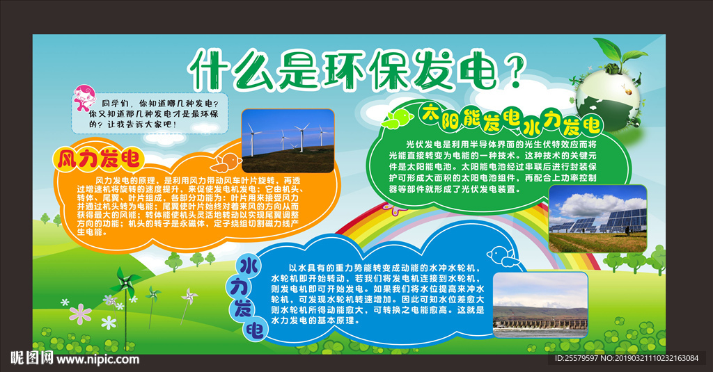 绿色卡通什么是环保发电学校展板