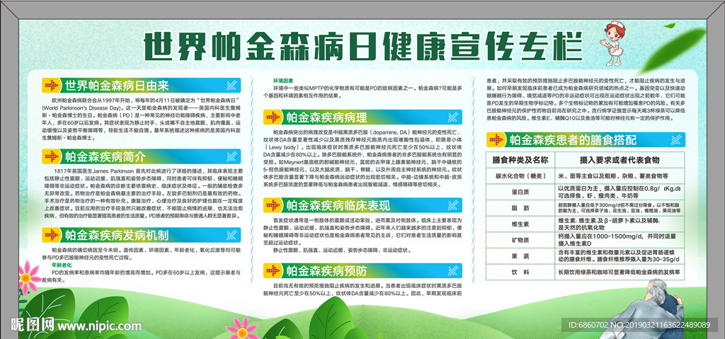世界帕金森病日宣传栏